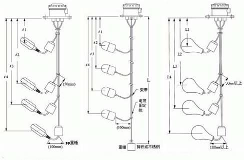 多點(diǎn)控制浮球液位開關(guān)
