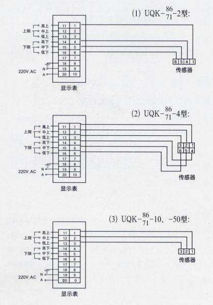 液位顯示控制儀接線圖片