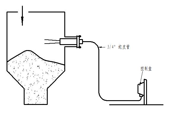 物位開(kāi)關(guān)